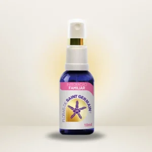 Integración Familiar (Fórmula Familiar)